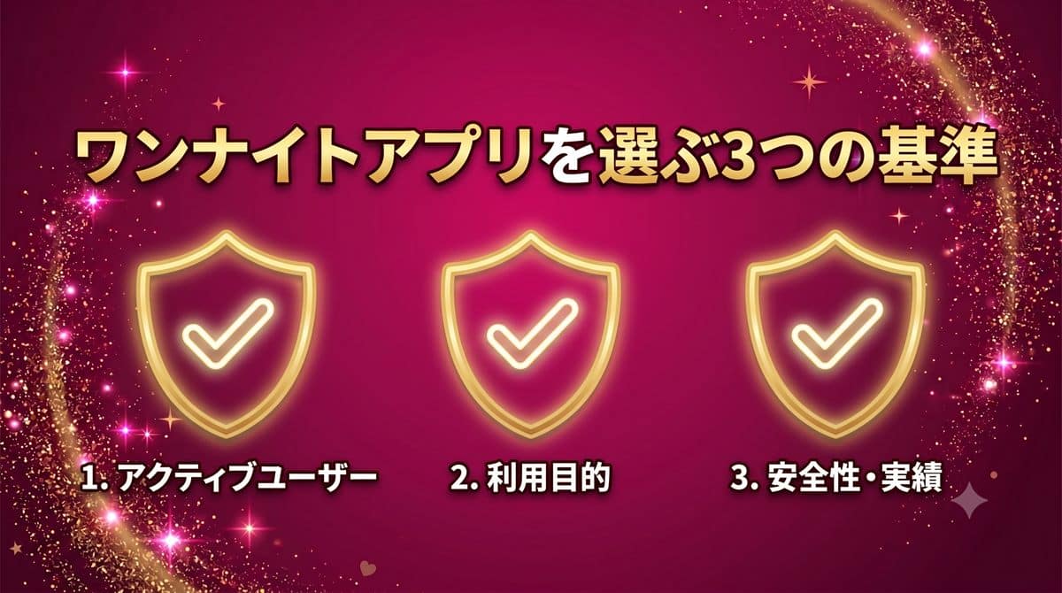 ワンナイトアプリを選ぶ3つの基準