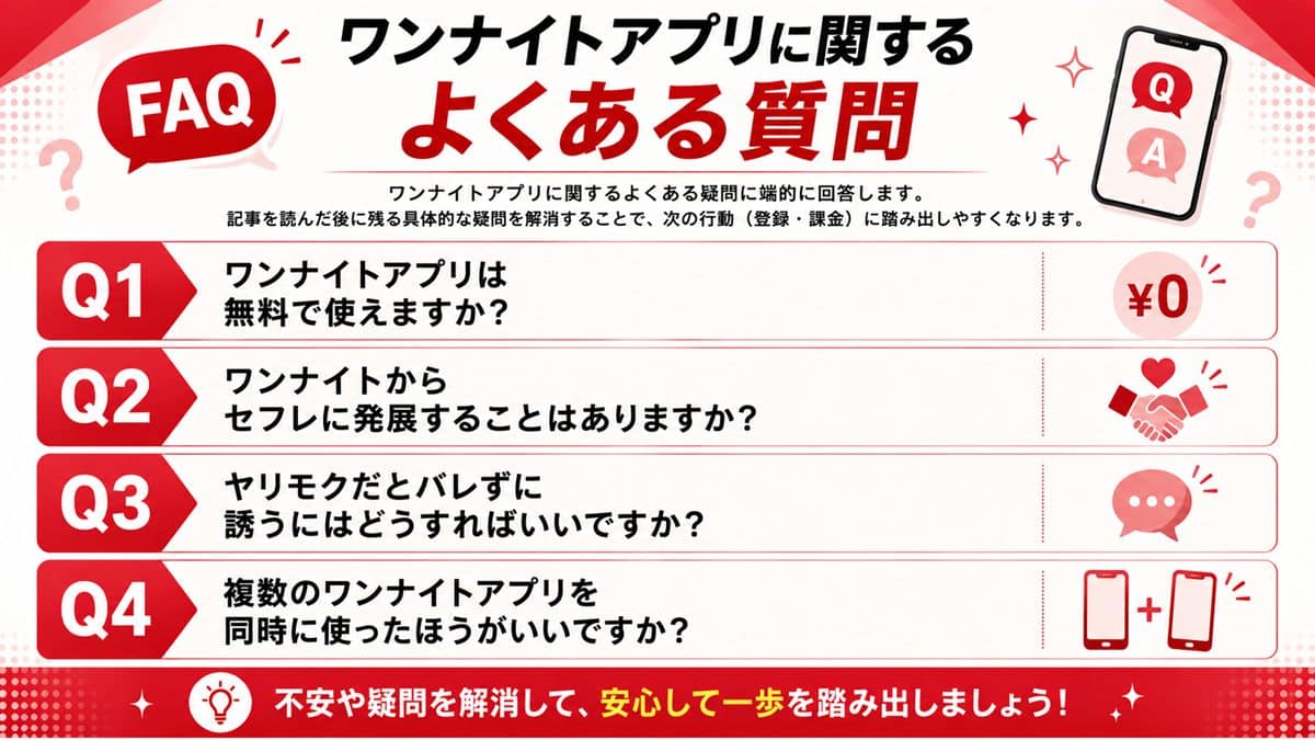 ワンナイトアプリに関するよくある質問