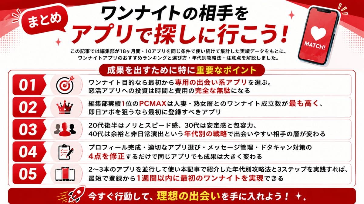 【まとめ】ワンナイトの相手をアプリで探そう