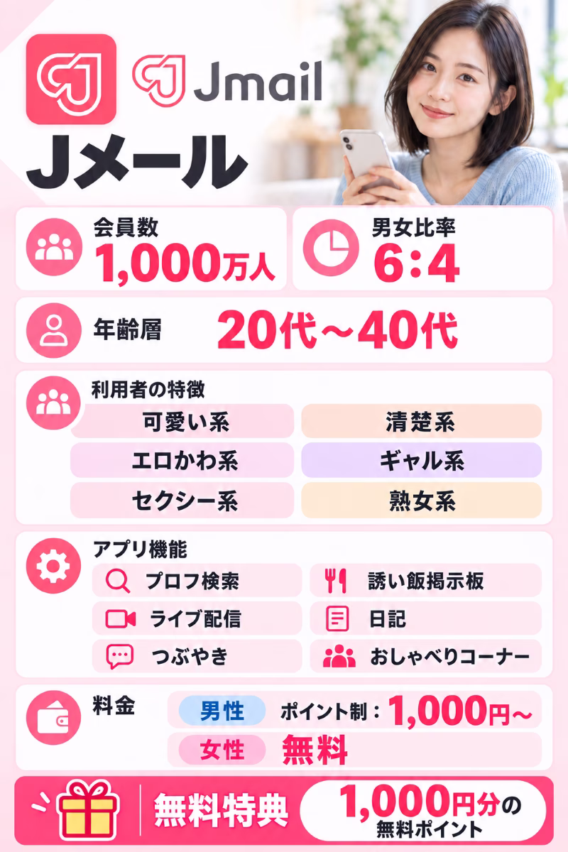 Jメール